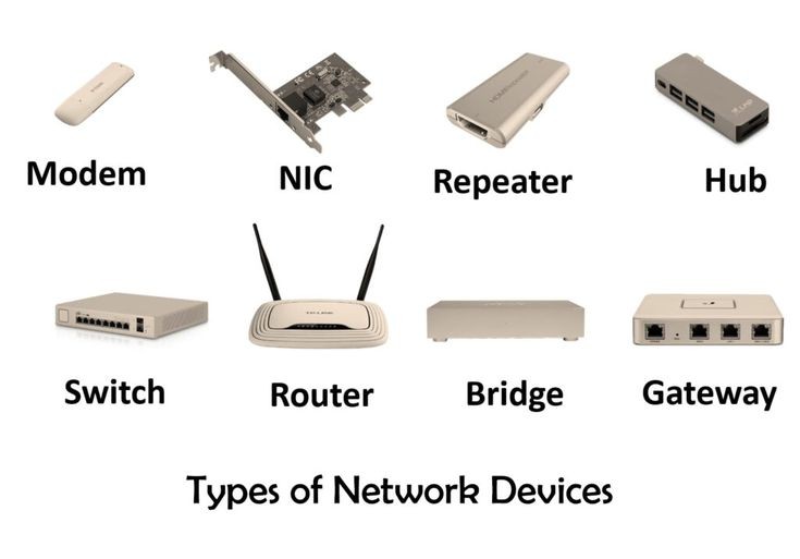 Networking & Internet